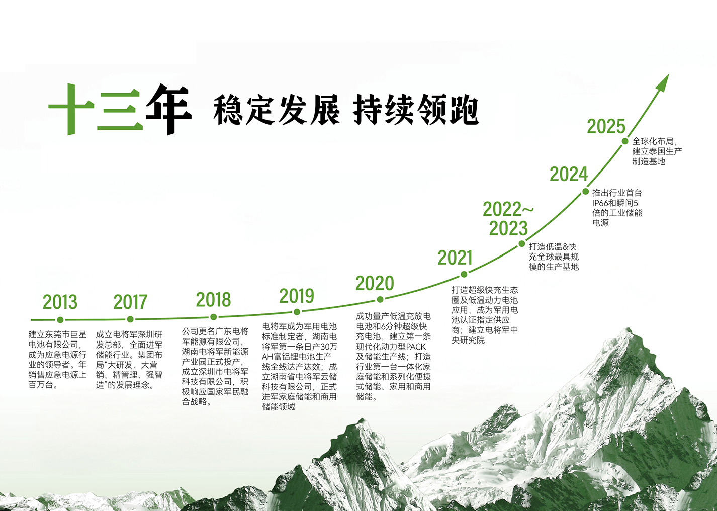 微信图片_20250806092012.jpg